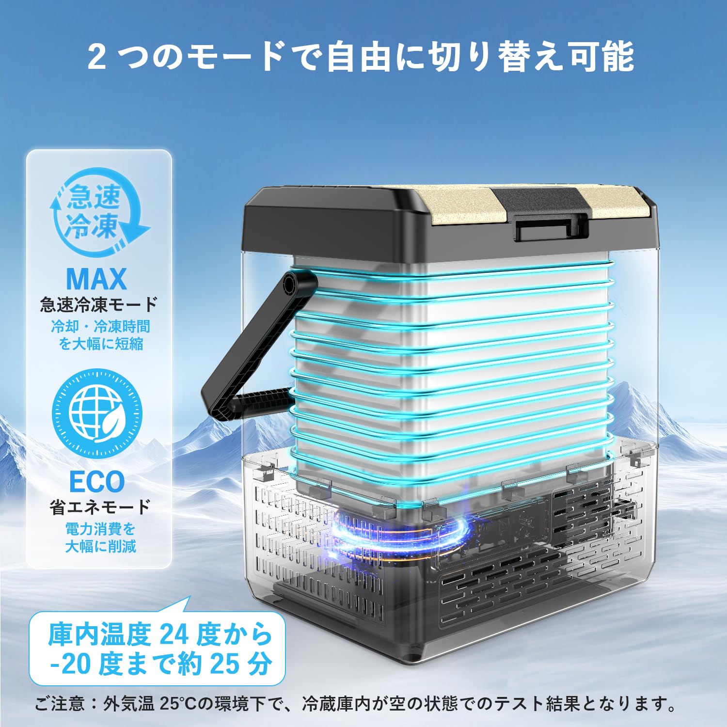Amazon.co.jp: 【日本法人運営】 SAMONIC 車載冷蔵庫 ポータブル冷蔵庫